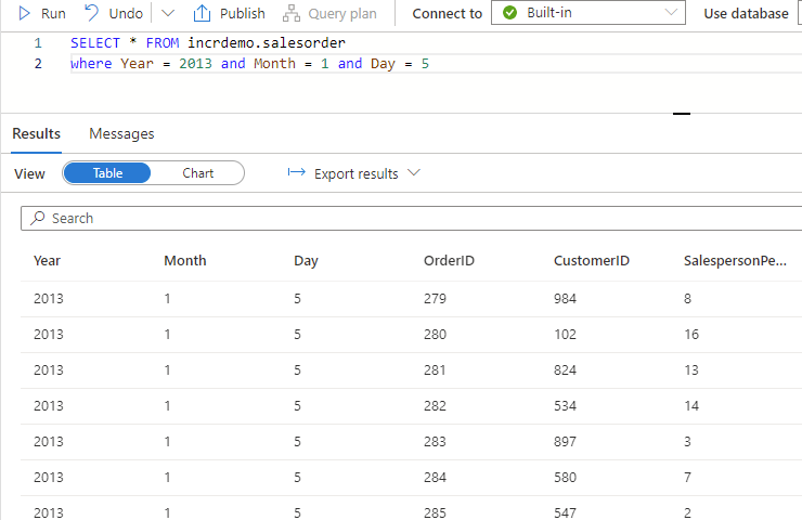 powerbi-incremental-refresh-in-the-age-of-data-lake-houses-ross-couldrey-data-blogs